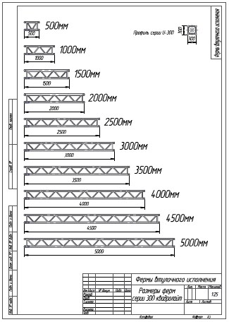 dliny ferm 20 serii D 20 QB